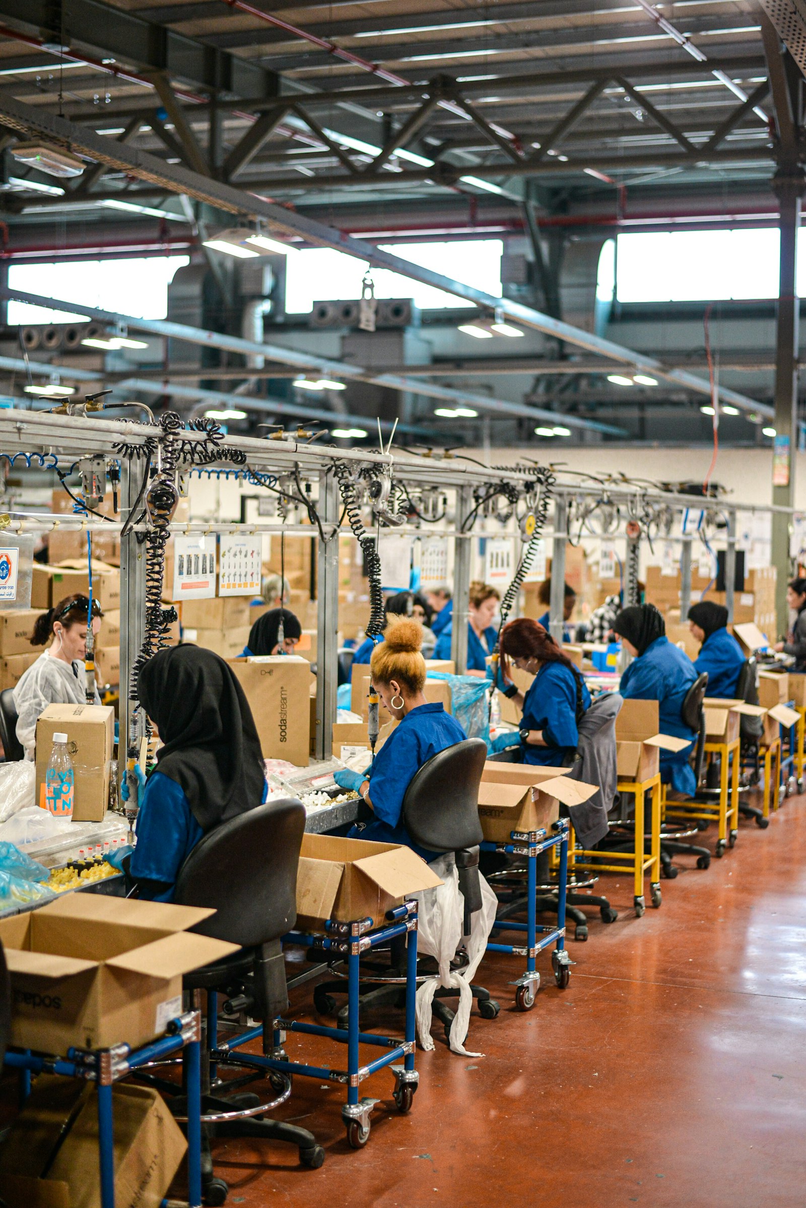 Industrial & Manufacturing operations